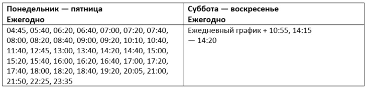Ежегодное расписание автобуса 1 ж/д станция Покров — мотель