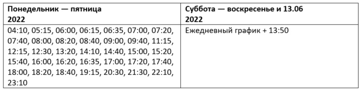 Расписание автобуса 1 мотель — ж/д станция Покров 2022
