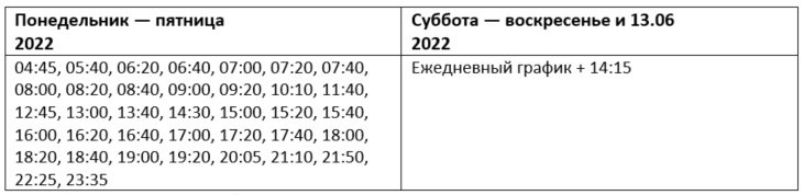 Расписание автобуса 1 ж/д станция Покров — мотель 2022