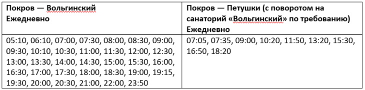 Расписание автобусов Покров — Вольгинский — Петушки