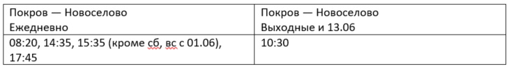 Расписание автобуса Покров — Новоселово